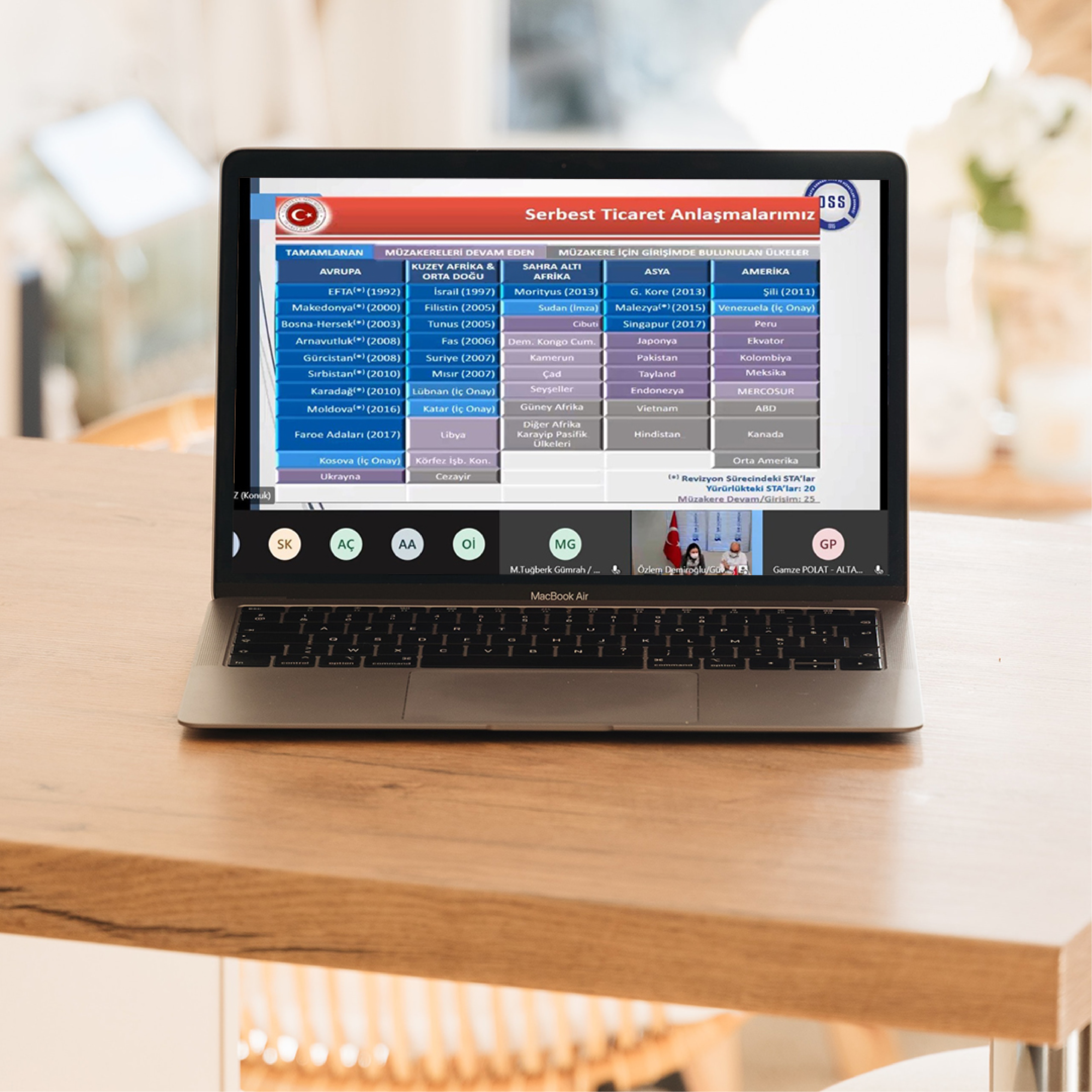  2021 Yılı İtibariyle Gümrük Süreçleri Webinarı Büyük İlgi Gördü